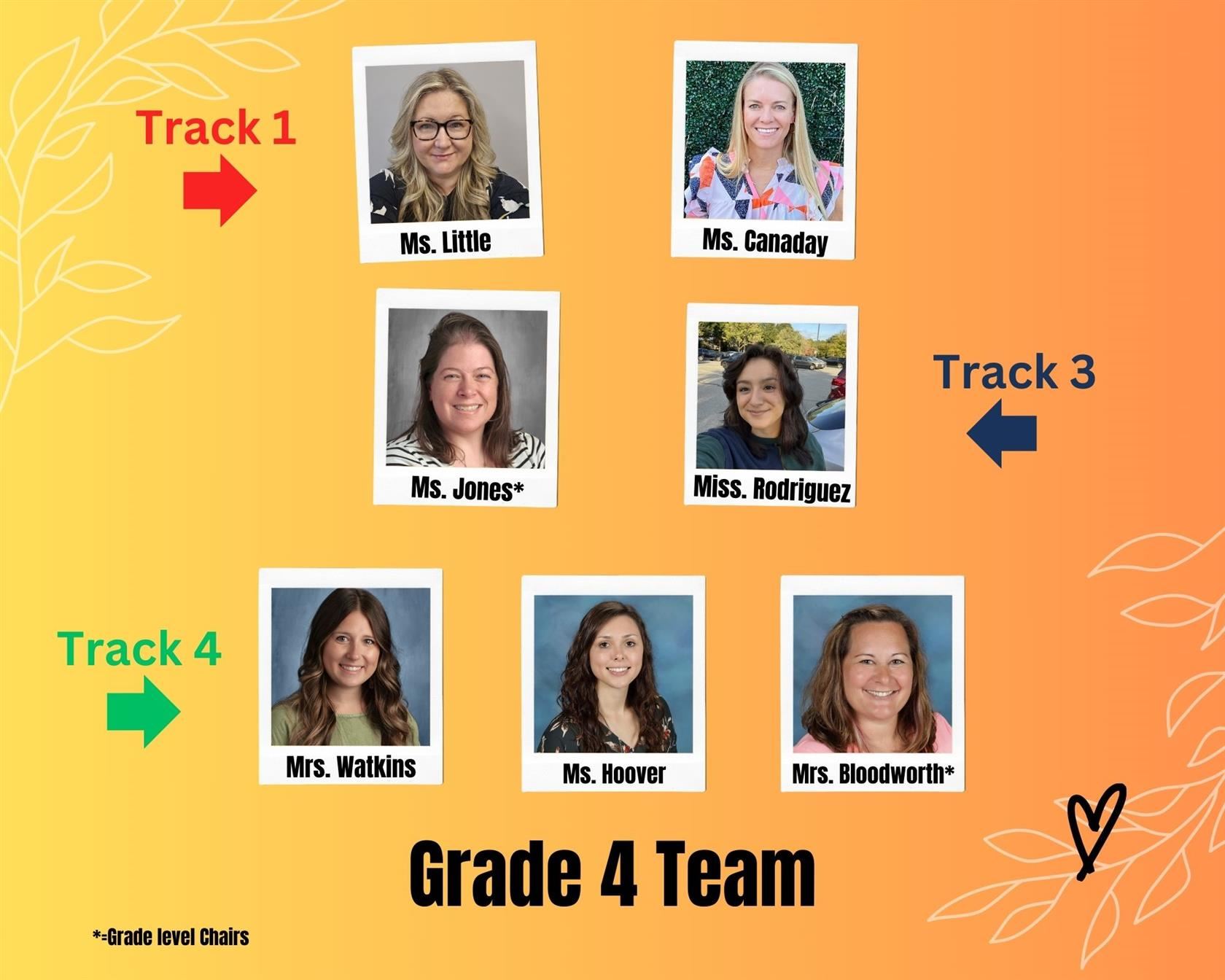 4th Grade Team
